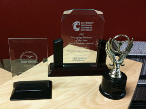 More Rightlook Awards