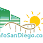 San Diego Visitor Information Center