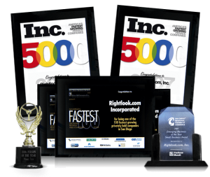 Rightlook Awards