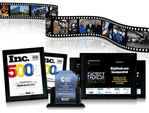 A Brief History of Rightlook.com
