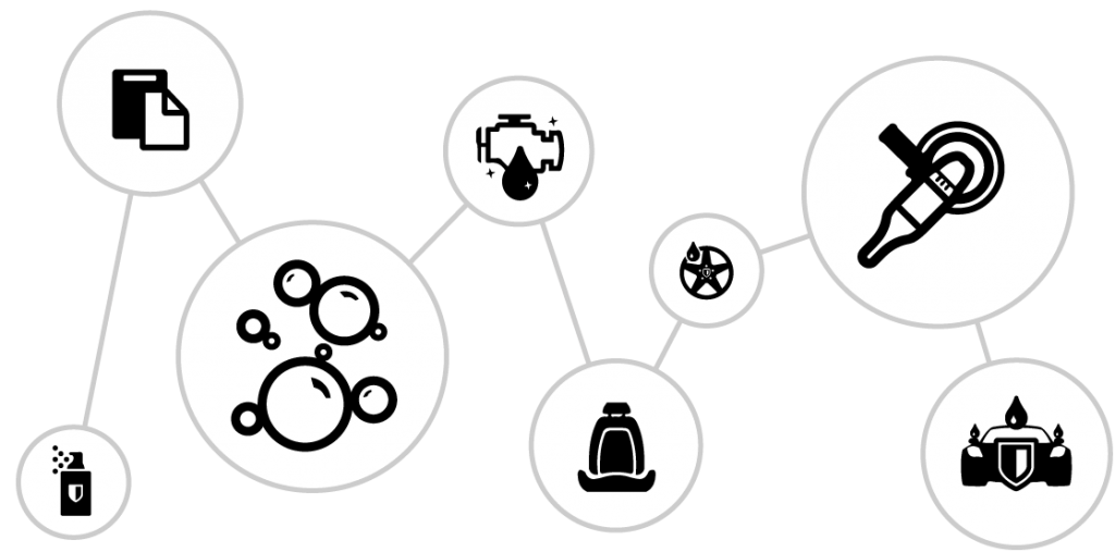 Auto Detailing Online Video Training Automotive Appearance Training