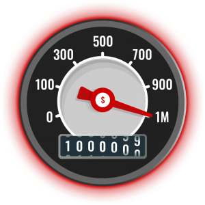 Rightlook million dollar money success meter