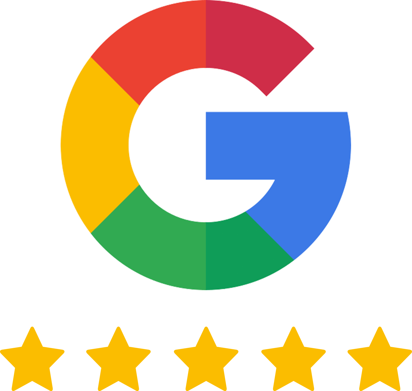 Rightlook Business Accelerator Program Google Reviews Reputation Management